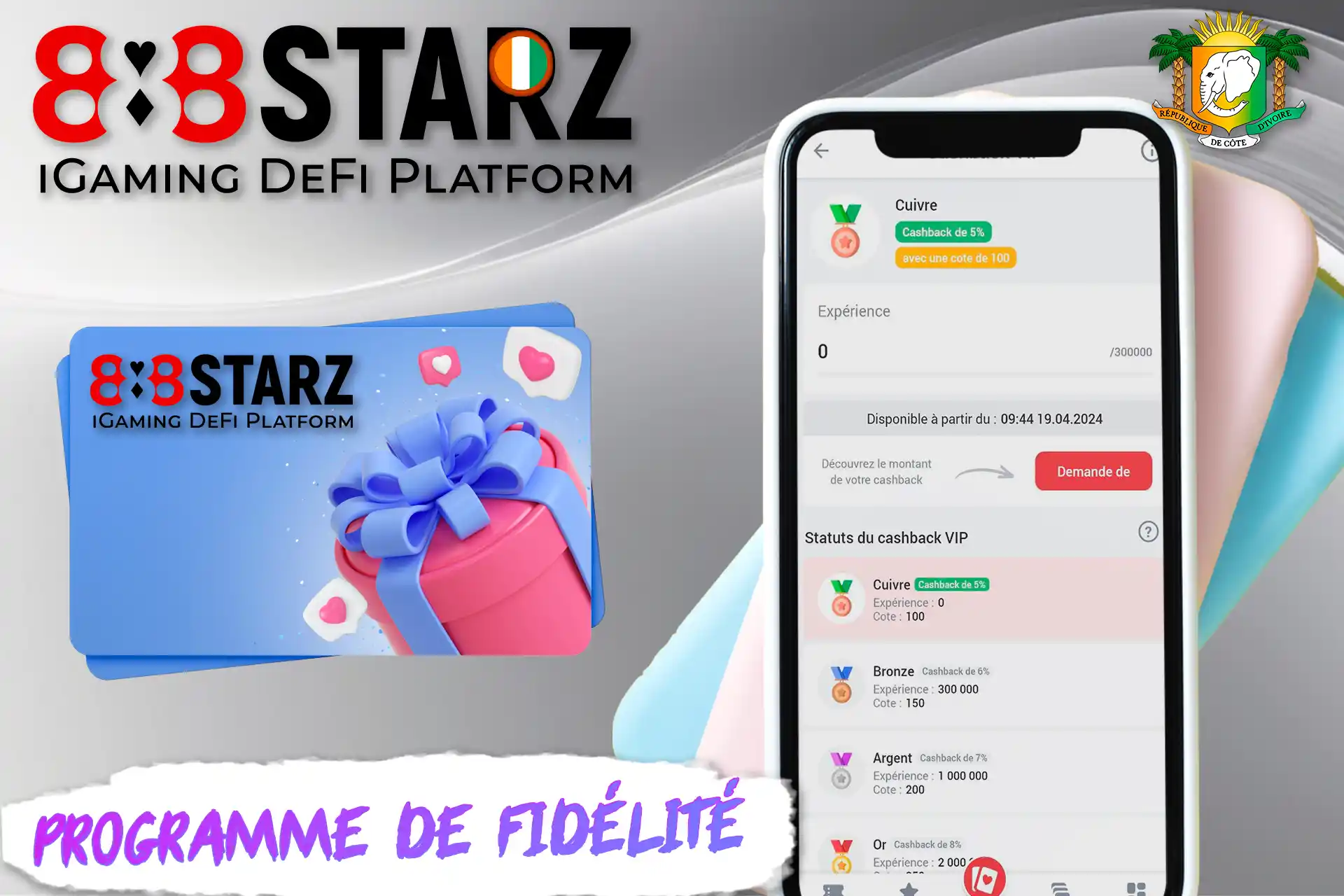 Description du programme de fidélité pour les joueurs de 888starz