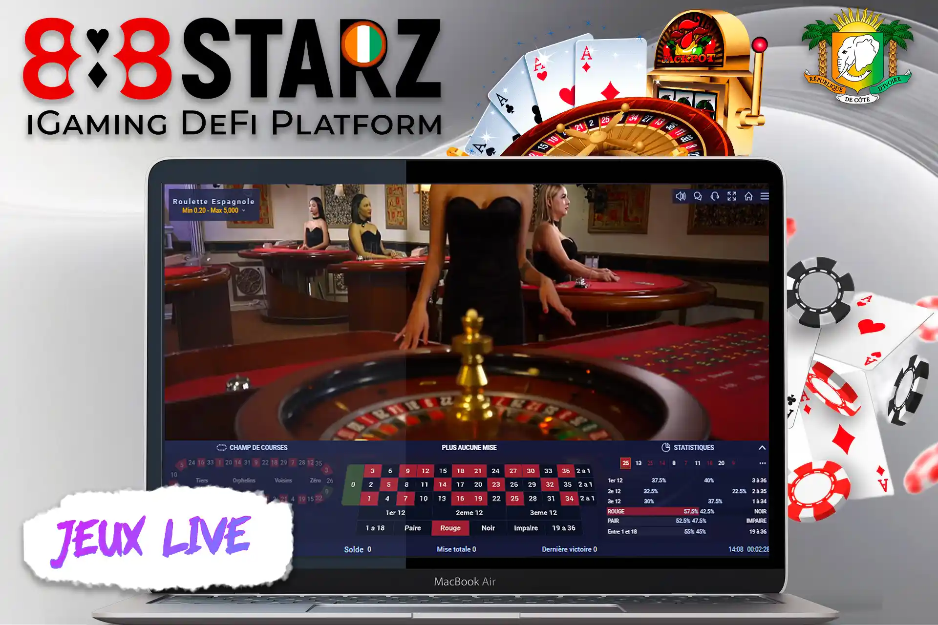 Jeux en direct populaires sur 888Starz Casino